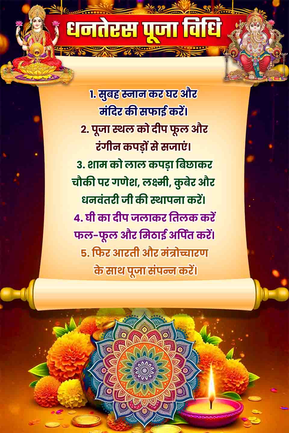 धनतेरस पूजा विधि
1. सुबह स्नान कर घर और
मंदिर की सफाई करें।
2. पूजा स्थल को दीप फूल और
रंगीन कपड़ों से सजाएं।
3. शाम को लाल कपड़ा बिछाकर
चौकी पर गणेश, लक्ष्मी, कुबेर और
धनवंतरी जी की स्थापना करें।
4. घी का दीप जलाकर तिलक करें
फल-फूल और मिठाई अर्पित करें।
5. फिर आरती और मंत्रोच्चारण
के साथ पूजा संपन्न करें।