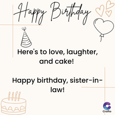 Happy Birthday
A
Here's to love, laughter,
and cake!
E
Happy birthday, sister-in-
law!
Crafto