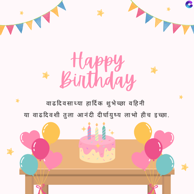 Happy
Birthday
वाढदिवसाच्या हार्दिक शुभेच्छा वहिनी
या वाढदिवशी तुला आनंदी दीर्घायुष्य लाभो हीच इच्छा.
C