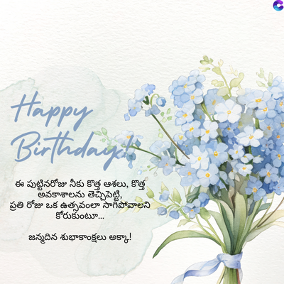 Happy
Birthdaych
ఈ పుట్టినరోజు నీకు కొత్త ఆశలు, కొత్త
అవకాశాలను తెచ్చిపెట్టి,
ప్రతి రోజు ఒక ఉత్సవంలా
సాగిపోవాలని
కోరుకుంటూ...
జన్మదిన శుభాకాంక్షలు అక్కా!